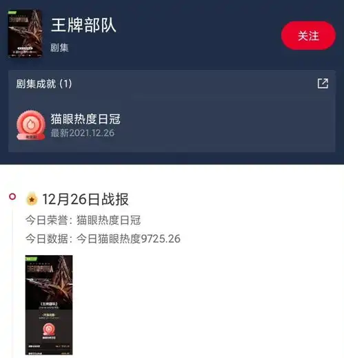  王牌部队开播江苏卫视收视率拉升4倍,猫眼当天登顶