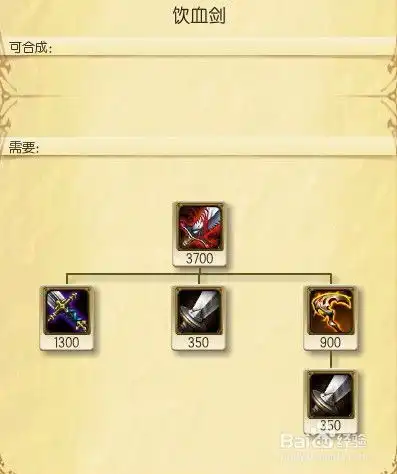  lol英雄联盟麦林炮手小炮天赋符文技能加点