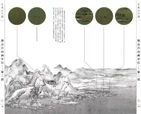  丹麦画家蒙森德的浪漫主义风景油画