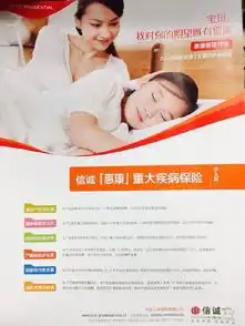  5周岁小女孩重大疾病怎么保