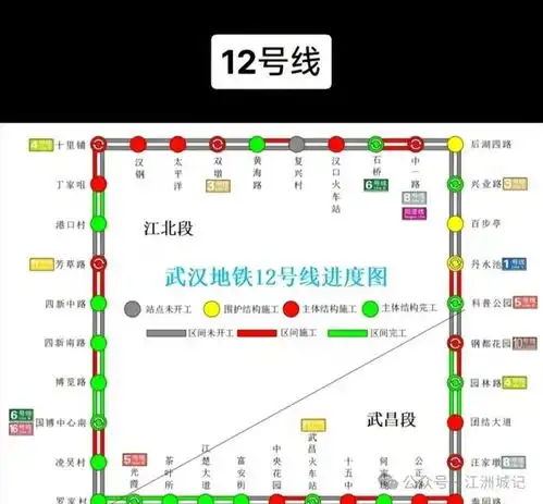  武汉地铁12号线11号线10号线进度线路图