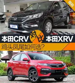 鸡头凤尾如何选东风本田crv对比xrv