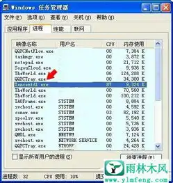  xp电脑tencentdl.exe是什么进程如何关掉tencentdl.exe进程