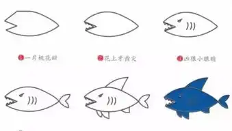  简笔画15种儿童简笔画用最简单的方式,画出最创意的作品