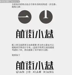 头像字体字体设计入门