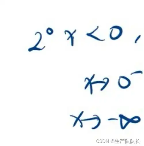  高中数学复杂函数图像的草图画法较难