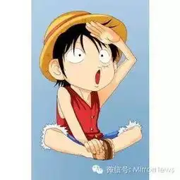 海贼王路飞吃肉头像