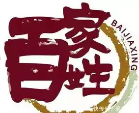  这个姓氏人最少,中国认为不存在,此国前来考察后,多人认祖归宗