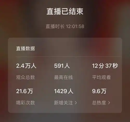  12小时超长直播红星美凯龙解锁经销商服务新姿势
