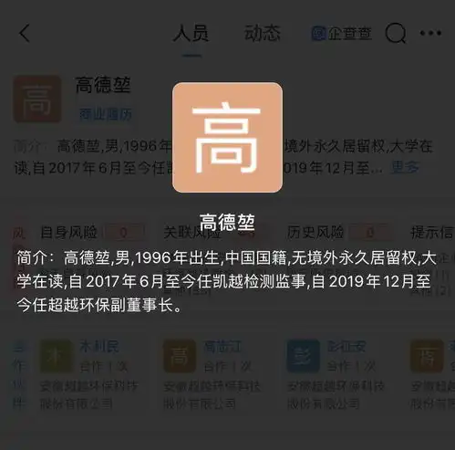  这家上市公司是三口之家未毕业的儿子担任公司副董事长夫妻创业后拉儿子入股