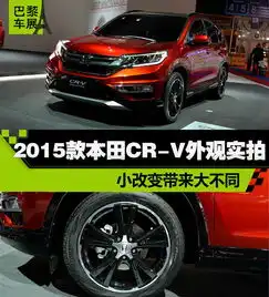  改款crv即将上市现款crv钜惠来袭