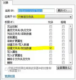  cf文件夹删不掉,上面显示需要管理者权限才能删掉为什么