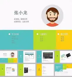 求职简历头像图片大小范