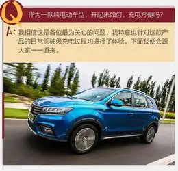  20万元带来的纯电动体验试驾荣威erx5