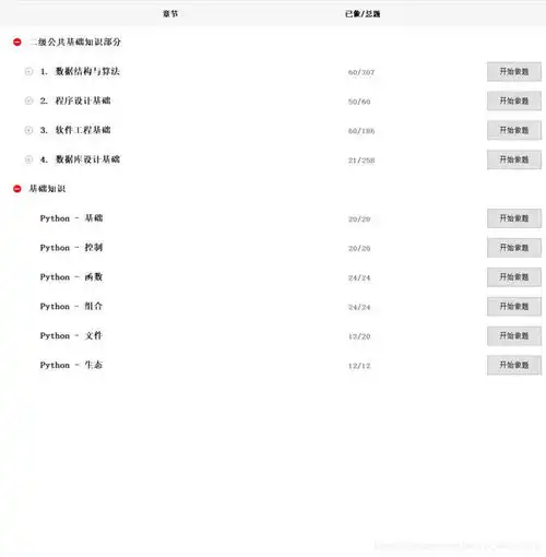  计算机二级python模拟软件小杨的博客csdn博客计算机二级