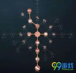  第五人格蜘蛛天赋怎么点第五人格蜘蛛天赋加点