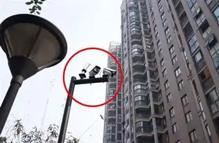  维护头顶上的安全高空抛物入刑萧山已率先尝试加装监控摄像头效果杠杠的