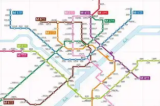  武汉地铁32号线最新线路图站点规划