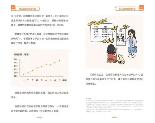  318岁适用国家卫健委发布儿童青少年防控近视系列手册