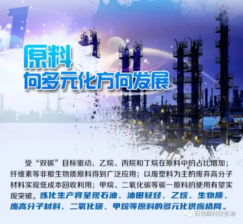  炼化行业如何高质量发展做好这五点