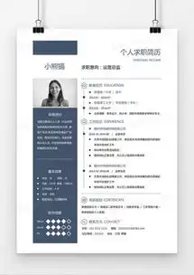  模板下载电商运营简历word表格设计熊猫办公