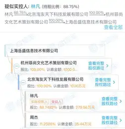  网易云音乐与虾米合并背后音乐行业焦虑症大爆发