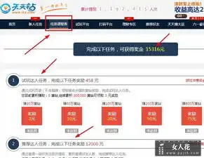  2019年怎么在网上赚钱正规的网上赚钱2019年办法