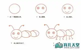  如何画简易蚂蚁