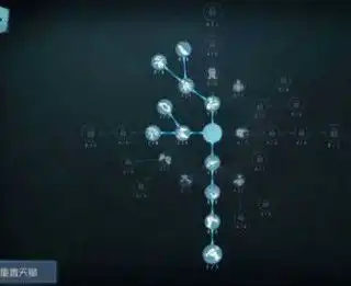  第五人格探险家天赋怎么加点探险家内在人格加点