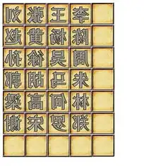 公安部统计数据显示我国第一姓氏由赵变为李