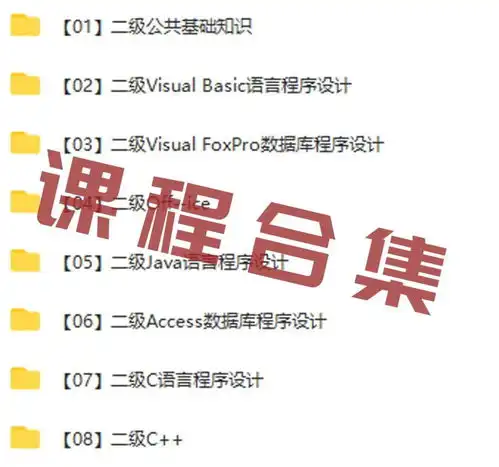  计算机二级难度如何有哪些用处