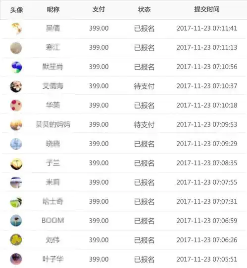  815岁中小学生最常见的3种写作问题,你家孩子中了哪一个