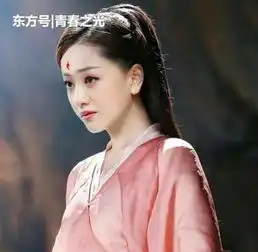 李沁最美最漂亮的头像陈