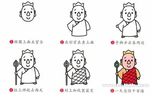  儿童卡通唐僧的画法唐僧简笔画教程素描彩图