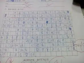  小学生作文神逻辑,脑洞太大,气疯老师