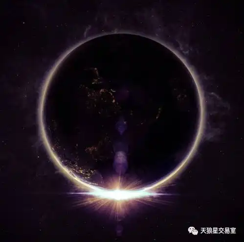  龙头调整