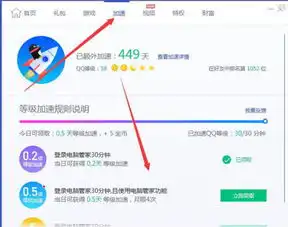  为什么腾讯管家qq等级加速从1变到0.2