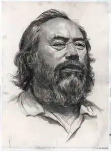 简笔素描头像徐里