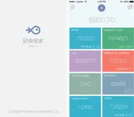  财鱼管家下载财鱼管家app下载v1.5.0pc6苹果网