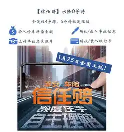  暖赞平安推出安全检测车险行业首个芝麻信用分助力春运畅行