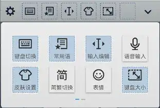  qq输入法工具栏私人定制简洁实用你决定