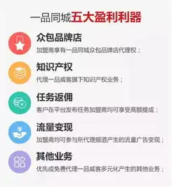  玩赚互联网共享经济,轻松创收创富