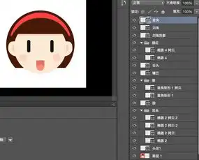  网易云音乐小秘书q版的头像是怎么做出来的