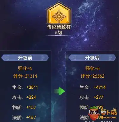 御天传奇攻略符文加持刷图更轻松,符文系统解密