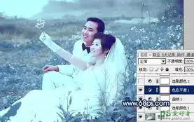  ps调色教程给梦幻的情侣婚片调出蓝青色效果6