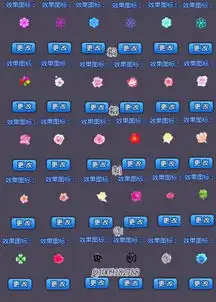  求qq炫舞自定义戒指图,要求1可爱卡通的23种以上颜色适合女孩用的3最重要是透明背搜狗问问