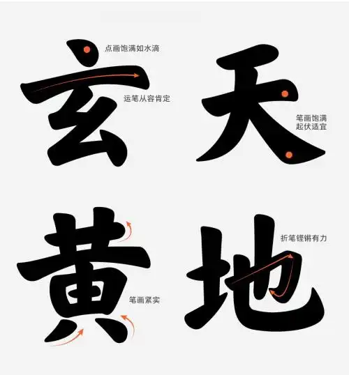  方正字库字体定制服务,为品牌打造独一无二的视觉识别体系