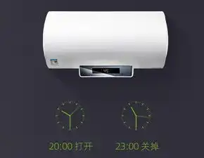  让智慧连接生活gosund智能插座做你的用电管家