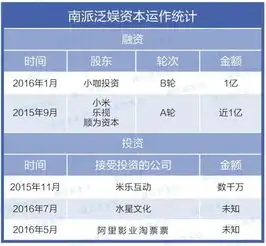  专访南派三叔曾被人说不懂电视剧没有真粉丝