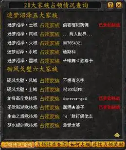  家族战玩法